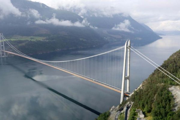 langste hangbruggen top 10